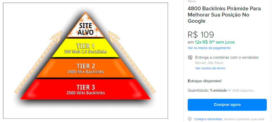Sianis Sociais e Backlinks